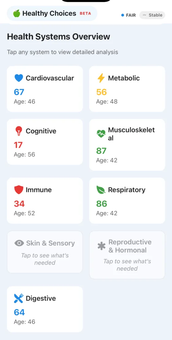 Healthy Choices Health Systems Overview showing biological age scores across 9 body systems including Cardiovascular, Metabolic, Cognitive, and more